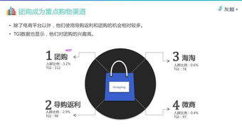 丨行業(yè)報告丨70 80 90 00后網(wǎng)民研究報告